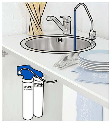 AWE Start-sistem filtrare apă, AWF-UPS-1H-NL, New Line, 1 cartuș, 3 trepte de filtrare, cu robinet inclus, gri